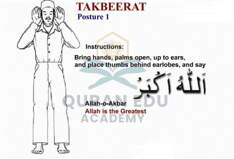 namaz さま Mele Nemaz - Quran EDU Academy