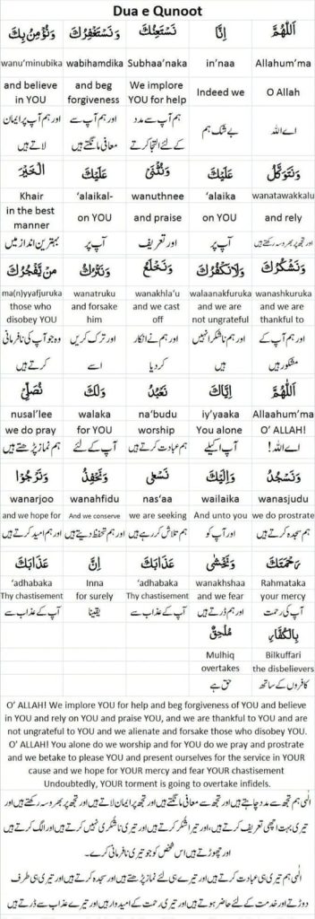 Dua E Qunoot